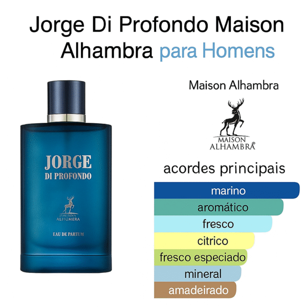 Maison Alhambra Jorge di Profumo Deep Blue - Imagem 2