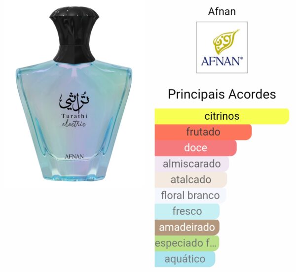 Afnan - Turathi Eletric - Imagem 2